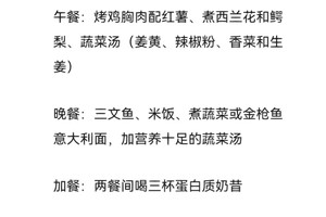  业余篮球选手的智能饮食技巧：如何通过科学饮食提升训练效果